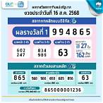 ผลตรวจสลาก